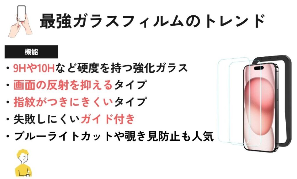 図解：最強ガラスフィルムのトレンド