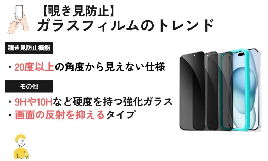 図解：覗き見防止対応のガラスフィルムのトレンド