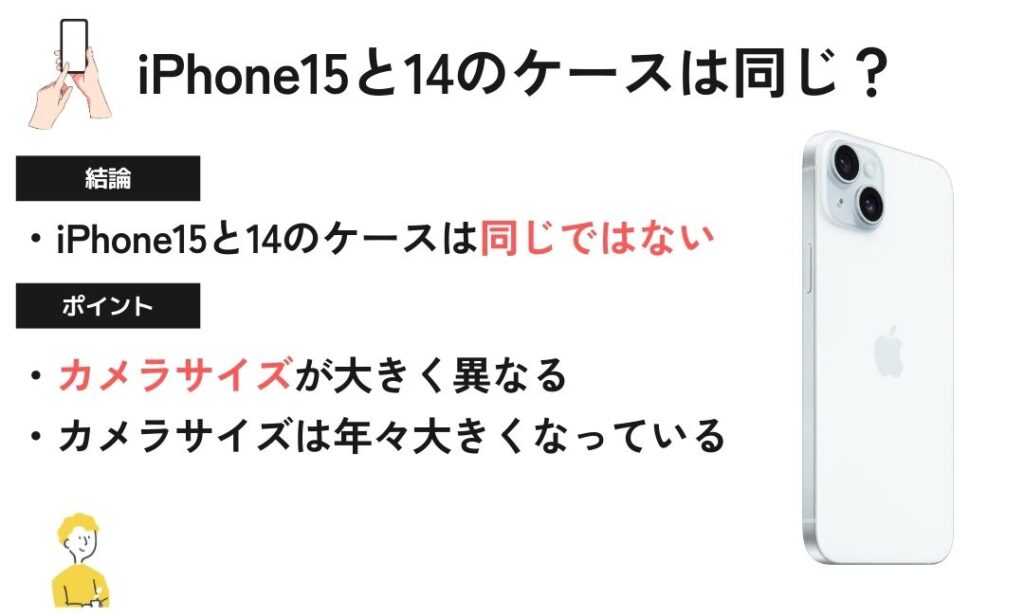 図解：iPhone15と14のケースは同じ？