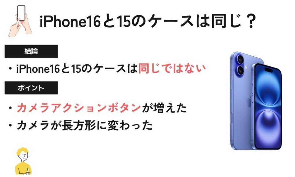 図解：iPhone16と15のケースは同じ？